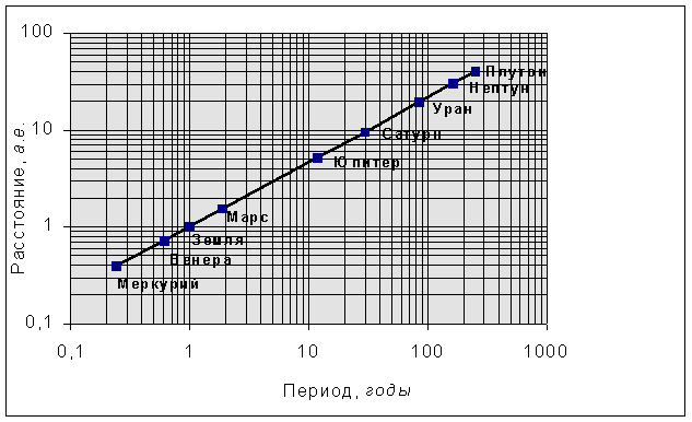 ris4.gif