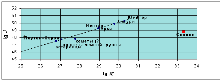 ris5.gif
